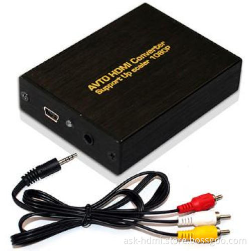 Digital AV to HDMI adapters